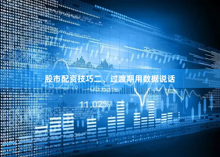 股市配资技巧二、过渡期用数据说话
